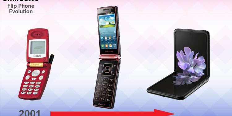 Kapaklı Samsung Telefonlar Nasıl Evrim Geçirdi?