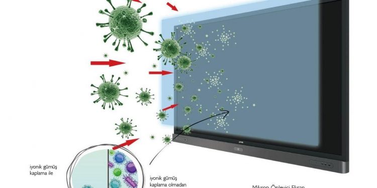BenQ’dan Uzaktan Eğitimi Çekici Hale Getiren Monitörler