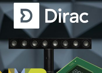 Dirac’ın Android Uygulaması Kulaklığınızın Ses Kalitesini Artırıyor