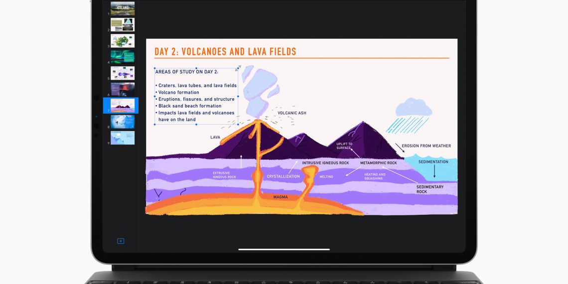 Akıllı Klavyelerle Tabletten Macbook’a Dönüşüm