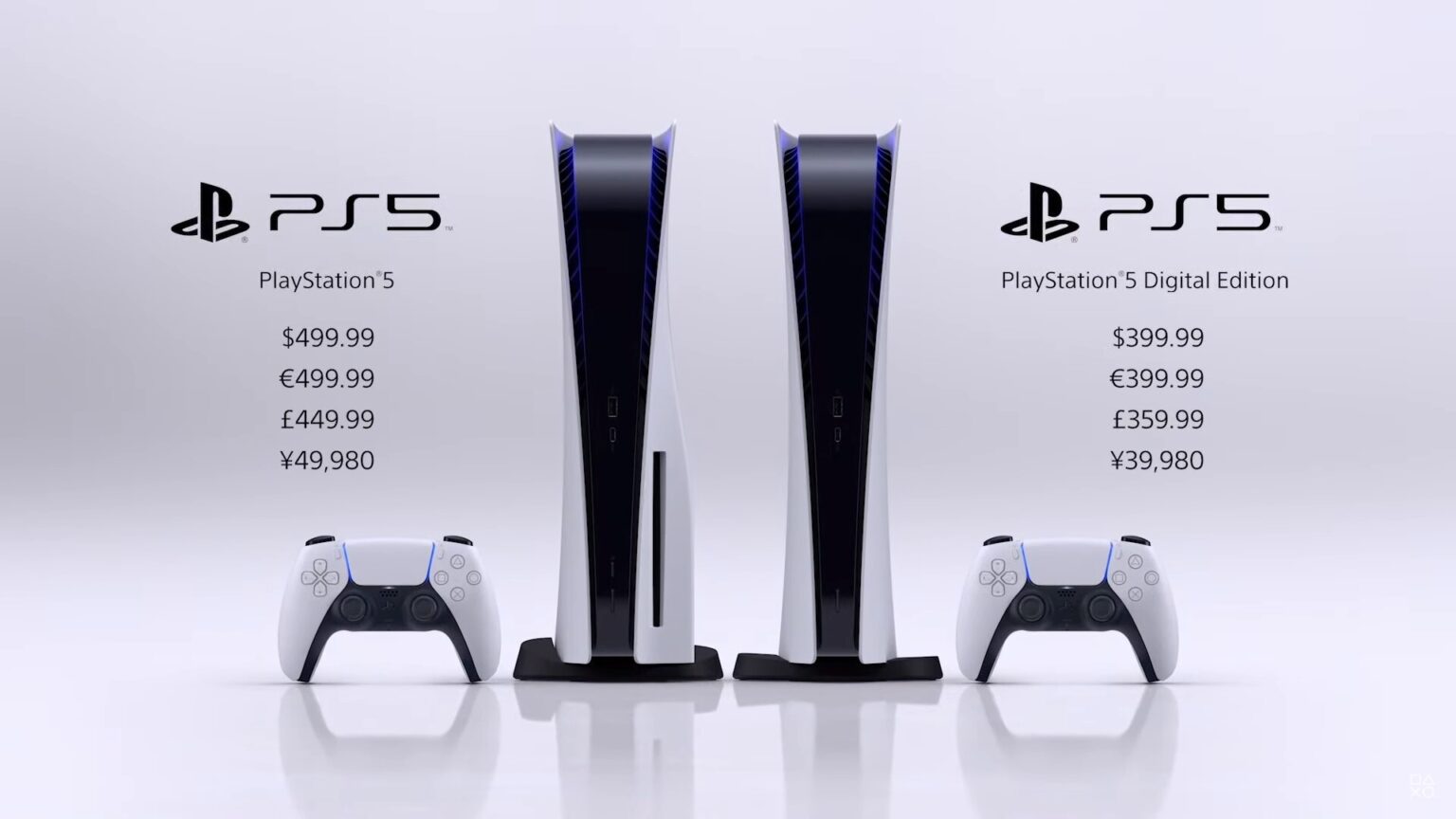 PlayStation 5'in yurt dışı fiyatları açıklandı Technotoday