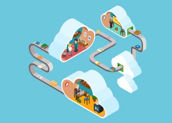 Olmazsa Olmaz İş Uygulamaları