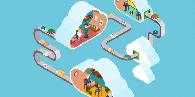 Olmazsa Olmaz İş Uygulamaları