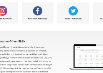 Instagram’da Paylaşım Yapmanın Püf Noktaları Nelerdir?