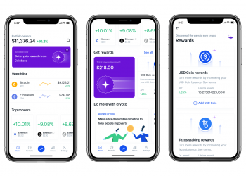 Bitcoin Alım-Satım için İdeal Uygulamalar