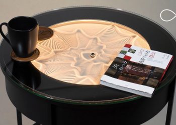 Tasarım ve İnovasyon Harikası 13 Ürün