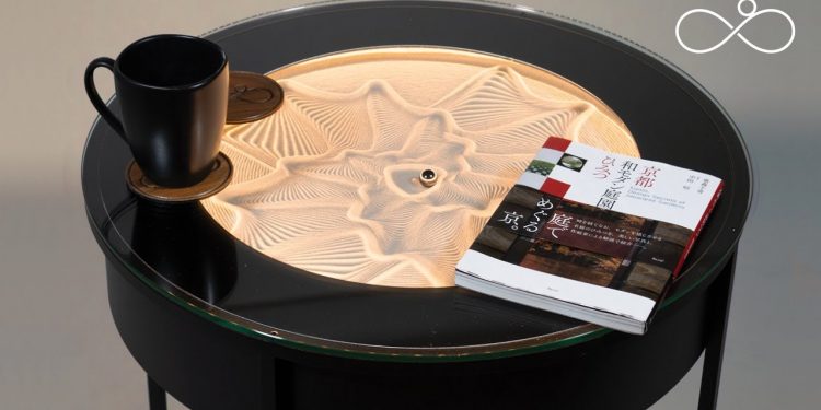 Tasarım ve İnovasyon Harikası 13 Ürün