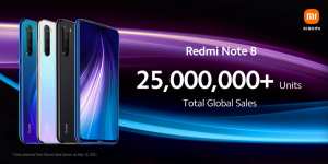 Xiaomi, Redmi Note 8 ile 25 milyondan fazla satış yaptı