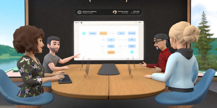 Facebook Horizon Workrooms adlı sanal ofis uygulamasını tanıttı