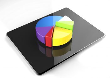 2021’in Mobil Uygulama Trendleri 