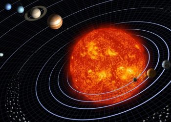 Kaç Tane Gezegen Var