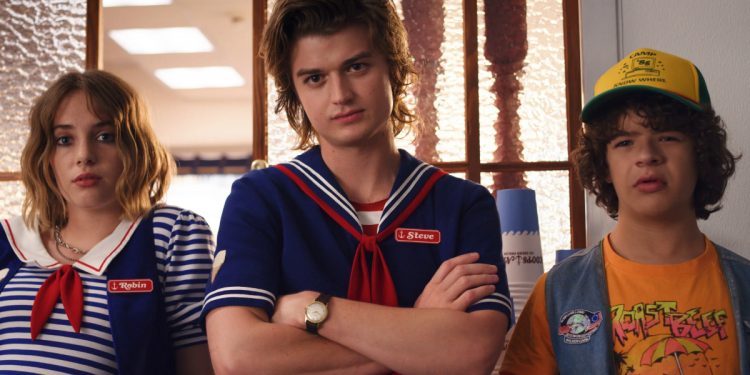 Stranger Things Oyuncuları