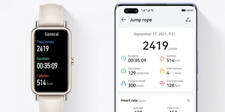 Huawei Watch Fit mini ile İlgili Her Şey