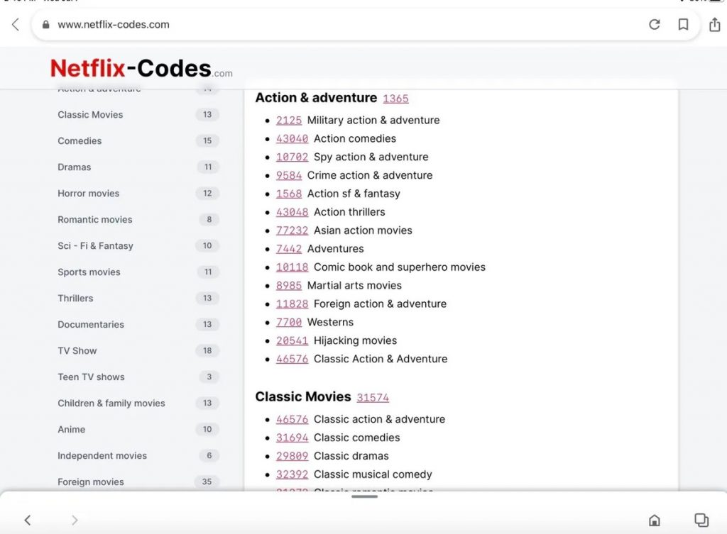 Netflix Platformunun Gizli Kodları Technotoday