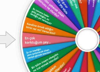 Wordwall Nasıl Kullanılır? Ücretli mi?