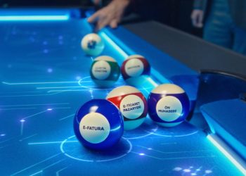 QNB Finansbank Dijital Köprü ile Dijital Dönüşüm