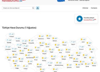 Trabzon İklimi: Kentsel Atmosfer ve Doğa