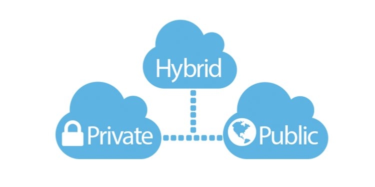 Özel Bulut Nedir? Genel Bulut İle Arasındaki Farklar Nelerdir?
