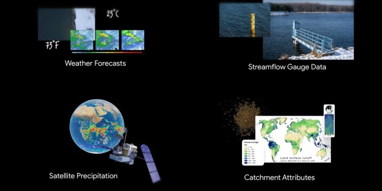 Google, Selleri Yapay Zeka ile 7 Gün Önceden Tahmin Ediyor