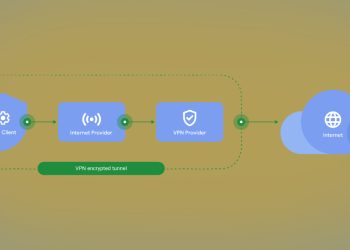 Google One VPN Hizmeti Kullanımdan Kaldırılıyor