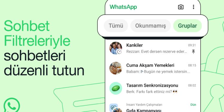 WhatsApp Okunmamış Mesajları Bulmayı Kolaylaştırıyor
