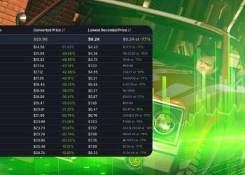 Steam Fiyat Geçmişi Nasıl Öğrenilir?