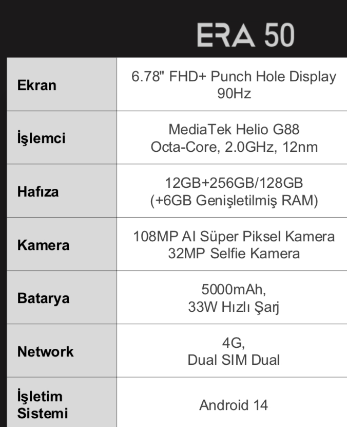 General Mobile Era 50 İnceleme-1