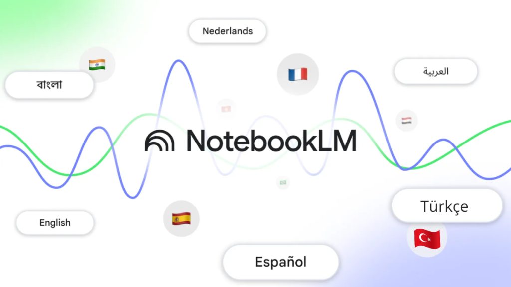 Google'ın Yapay Zeka Podcast Hizmeti Türkçe Desteği Aldı