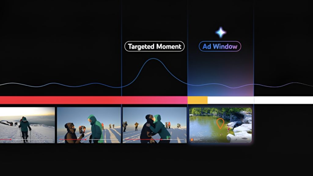 YouTube, Videoların En Önemli Kısmında Reklam Gösterecek
