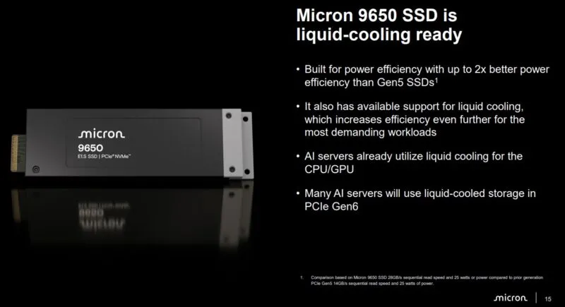 Micron 9650 SSD