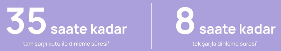 Huawei FreeBuds 6i Dinleme Süresi