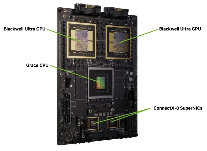 NVIDIA Blackwell Ultra GB300 Şimdiye Kadarki En Güçlü AI Çipi