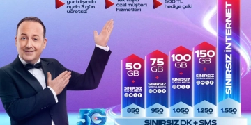 Türk Telekom’da Sınırsız Mobil İnternet Dönemi!