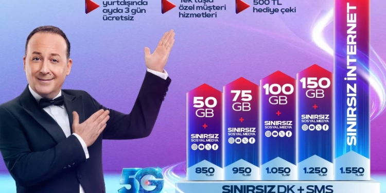 Türk Telekom’da Sınırsız Mobil İnternet Dönemi!