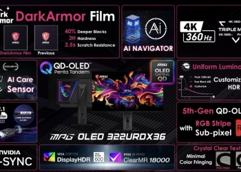 Dünyanın İlk 3 Modlu QD-OLED Oyuncu Monitörü: MPG OLED 322URDX36 31.5 inç 4K 360Hz