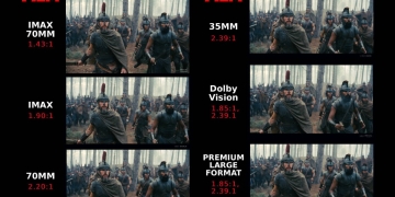 Nolan’ın Yeni Filmi İçin Adeta Bilet Savaşı Yaşandı