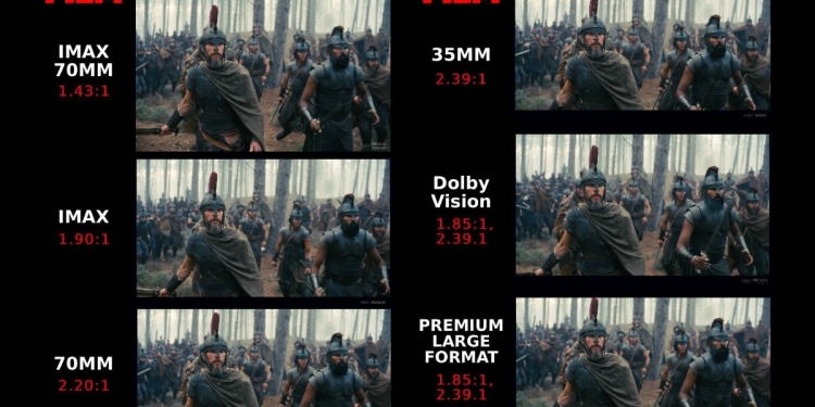 Nolan’ın Yeni Filmi İçin Adeta Bilet Savaşı Yaşandı