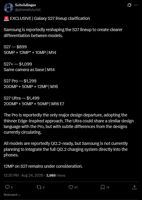 Galaxy S27 Serisinin Sızan Fiyatları Kullanıcıları Üzebilir